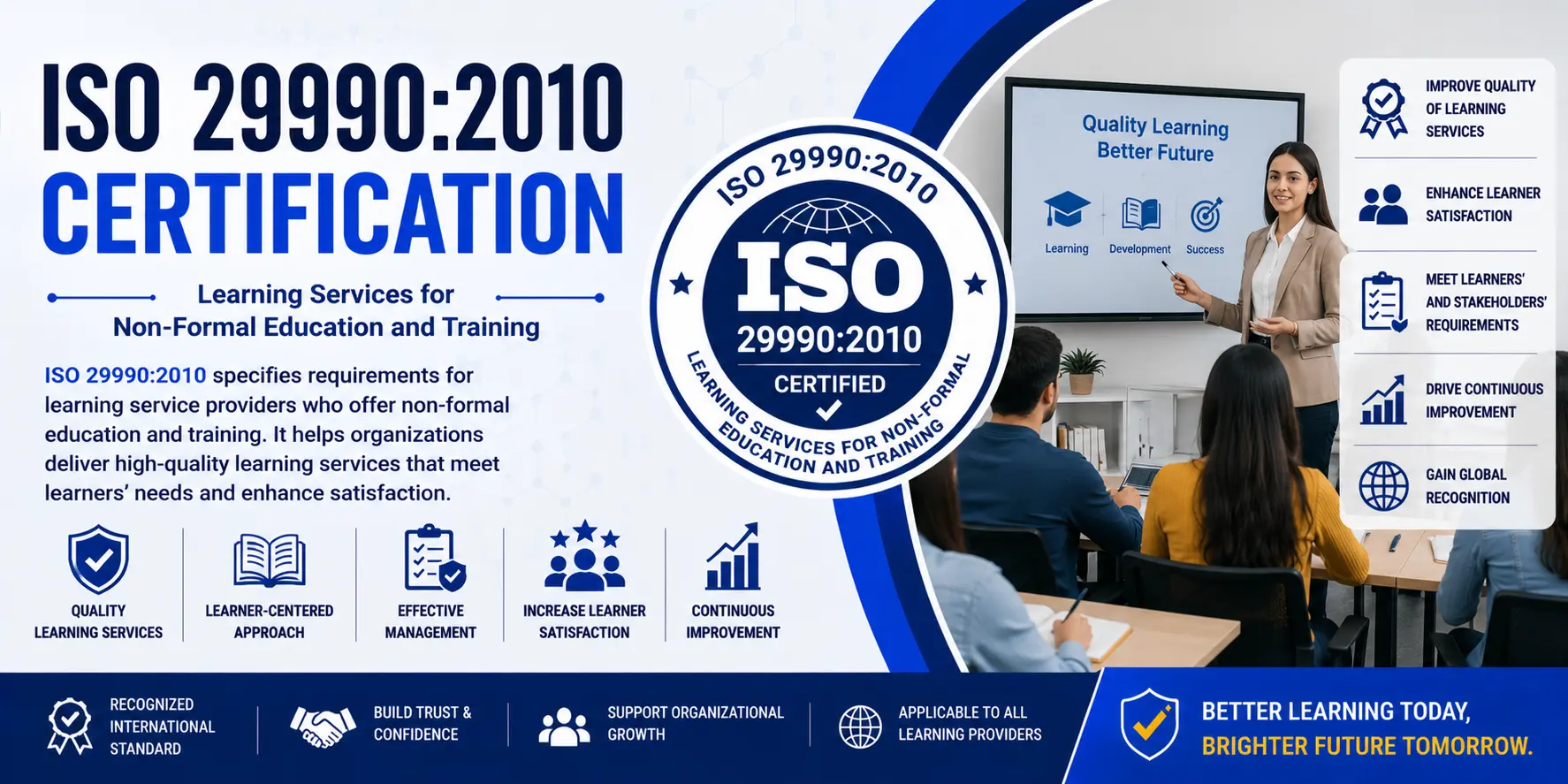 ISO 29990:2010 Certification