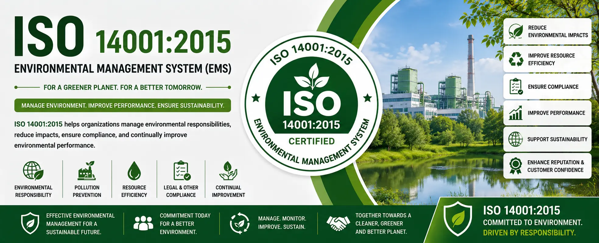 ISO 14001:2015 – Environmental Management System (EMS)