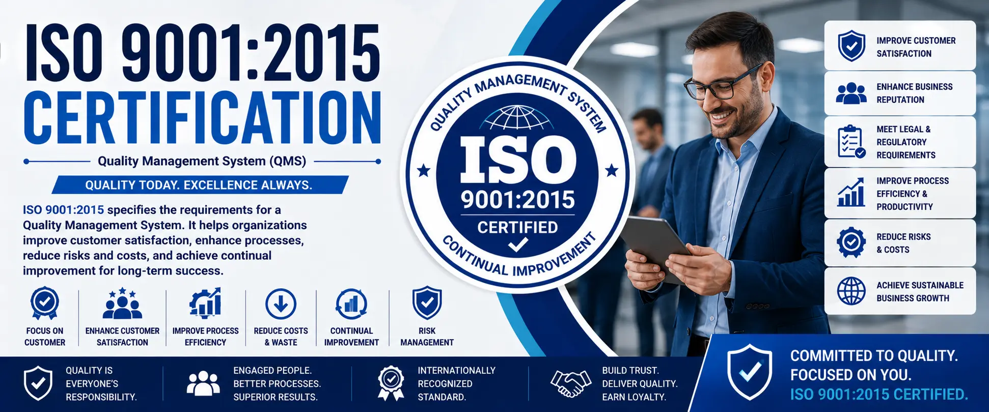 ISO 9001:2015 – Quality Management System (QMS)