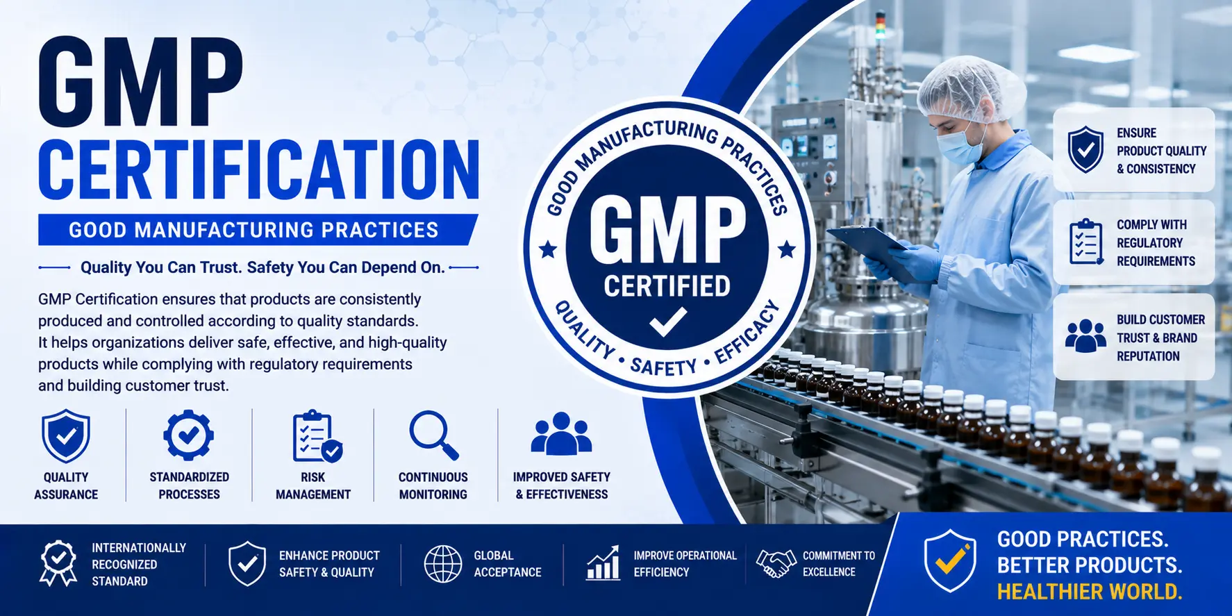GMP Certification