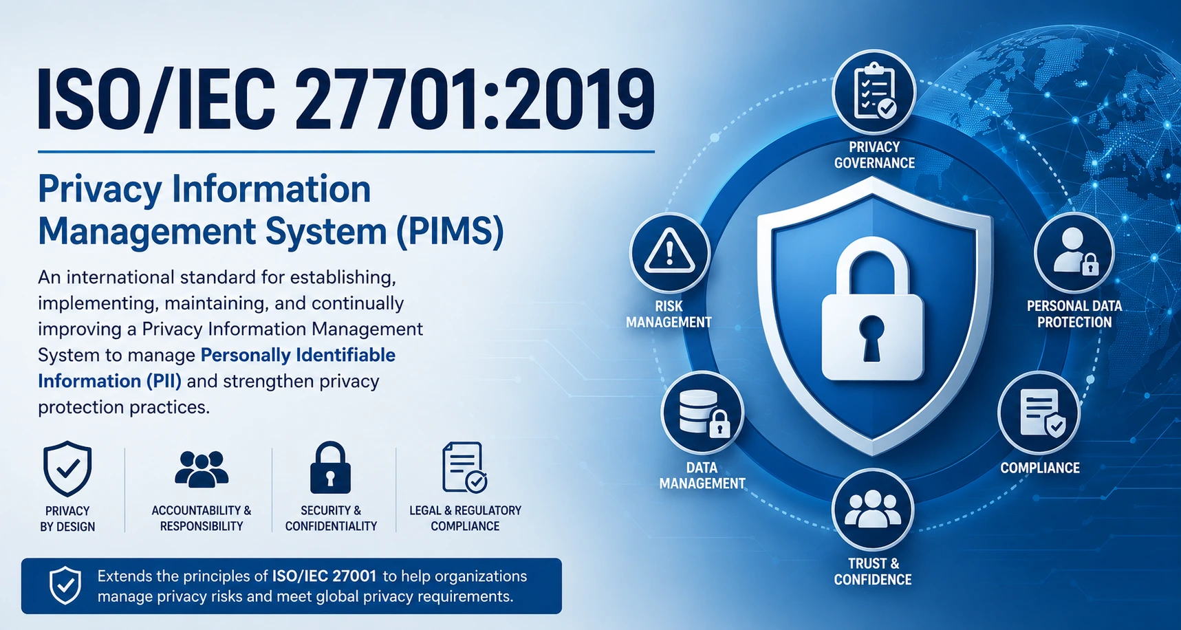 ISO/IEC 42001:2023 Artificial Intelligence Management System